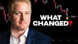 What Changed? 🔥 TSLA Analysis ✚ 