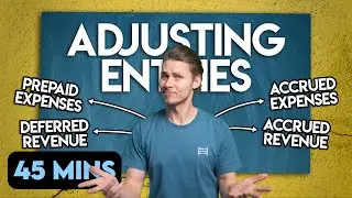 A Complete Guide to Adjusting Entries