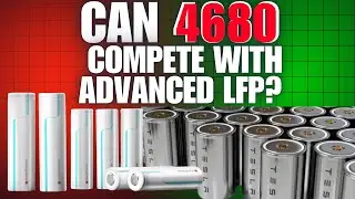 Tesla dry 4680 batteries VS China's onslaught of new LFP batteries