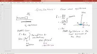 Introduction to Oscillations