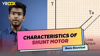 Characteristics of Shunt Motor | DC Motor Explained | KCET, IIT & NEET Physics | Vrook