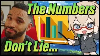Explaining How Genshin Impact Isn't Dying & Whales Don't Carry The Game