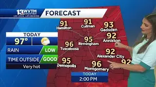 High heat levels and climbing humidity in Alabama's forecast through Thursday, Isolated storms re...