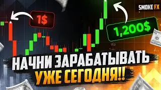 Трейдинг ОБУЧЕНИЕ от А до Я! Как быстро ПОНЯТЬ ЛОГИКУ ЦЕНЫ? Обучение трейдингу для новичков