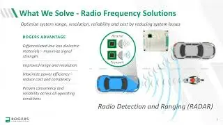 毫米波雷达设计中需考虑的PCB材料的基本特性 Mtl. Prop. to Consider When Designing PCB Radars for Auto and Industrial Apps