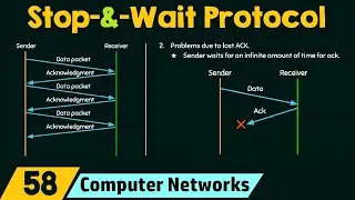 Stop-and-Wait Protocol