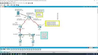 Configuring Switch security, Inter-VLAN Routing,  RIPv2, DHCP, Dynamic and Static NAT, ACL, NTP.