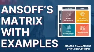 Mastering Strategic Management: Learn The Ansoff Matrix Model With Real-life Examples