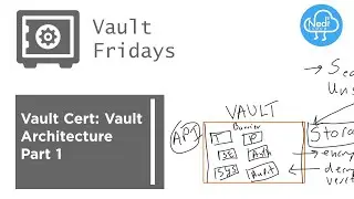 Vault Certification: Vault Architecture - Part 1