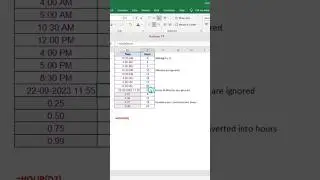 HOUR Function in Excel | #shorts | #kallanaiyt