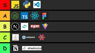 Ranking Programming Languages and Tools