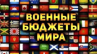 Кто на планете всех сильней? Рейтинг армий мира