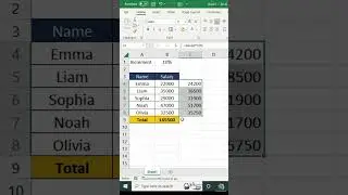 “Special Paste” in Excel || Excel Multiply Tricks