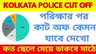 Kolkata Police Cut Off Male and Female/Kp Cut Off