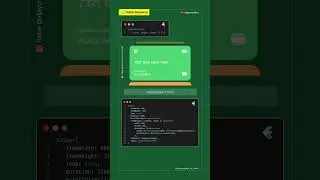 Flutter Fancy Swipe animation 