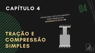 Capítulo 4- Aula 4: Problema 02 Estaticamente Indeterminado (hiperestático)