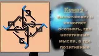 ⚡⚡Избавление от блоков, негативных установок и обид