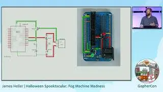 Halloween Spooktacular: Fog Machine Madness - James Heller