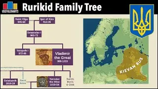 Rurikid Dynasty Family Tree | Rurik the Viking to Ivan the Terrible