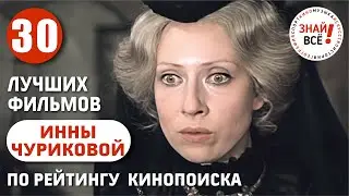 Лучшие фильмы Инны Чуриковой по оценкам на Кинопоиске 