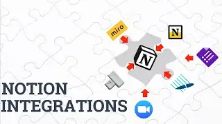 How to add power with Notion Integrations