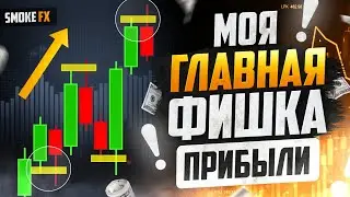 Трейдинг обучение как ТОРГОВАТЬ В ПЛЮС! Трейдинг для НАЧИНАЮЩИХ! Обучение трейдингу