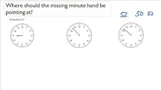 Determine the missing minute hand.