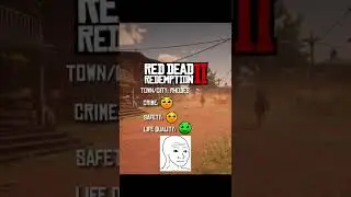 Towns/Cities in RDR2 | 
