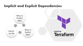 Understanding Terraform Dependencies  | Implicit | Explicit | Hands-on lab