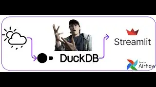 How to Build an ETL Analytics Pipeline using Airflow, DuckDB and Streamlit!