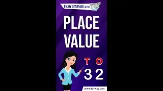 Place Values For Kids | Ones, Tens, Hundreds, Thousands | Place Value #placevalue #math #shorts