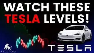 Tesla Stock Price Analysis | Top Levels To Watch for Monday, July 15th 2024