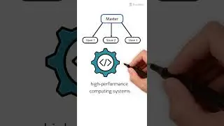 Difference Between Master Slave vs Client Server Software Architecture Explained 