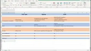 Output Methods in UiPath Studio | Full Text, Native , OCR methods| UiPath tutorials |Interview quest