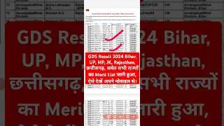 GDS Result 2024 Out | GDS Result 2024 Kaise Dekhe ? How to Check India Post GDS Result ? Merit List