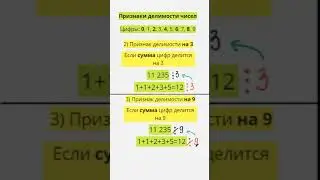 Признаки делимость на 2, 3, 5, 9, 10  на базовом ЕГЭ