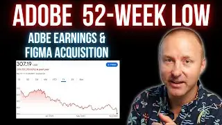 Adobe Stock Price New 52-week Low. Buy the Dip?
