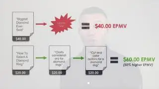 What is EPMV?