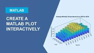 Create a MATLAB Plot Interactively