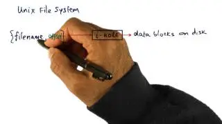 Unix File System - Georgia Tech - Advanced Operating Systems