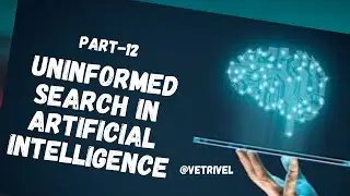 Part-12 Uninformed Search in Artificial intelligence