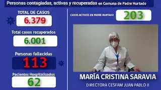 INFORME COVID 22 DE JUNIO 2021