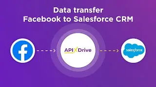 Facebook and Salesforce CRM Integration | How to download new leads from Facebook to Saleforce CRM