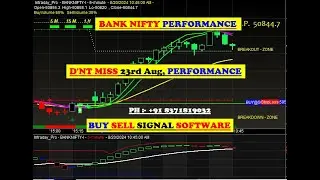 BANK NIFTY INDEX Buy sell signal Software for SIDEWAYS MARKET | SIDEWAYS MARKET live signal software