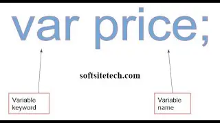 JavaScript How to use Variables