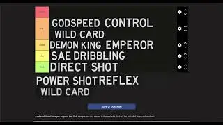 META LOCKWEAPON TIER LIST 2024 MARCH
