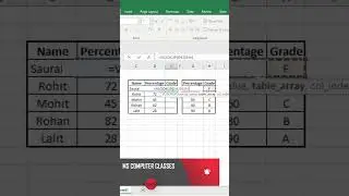 Find Grade In MS Excel in Hindi | Find Grade 