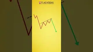 🚩📉 Bearish Flags Pattern Alert! 📉🚩