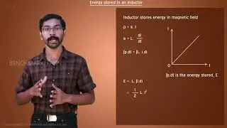 Energy Stored in an Inductor