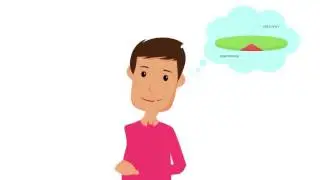 Character Animation Composer After Effects Template
